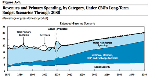 govt_spending.jpg